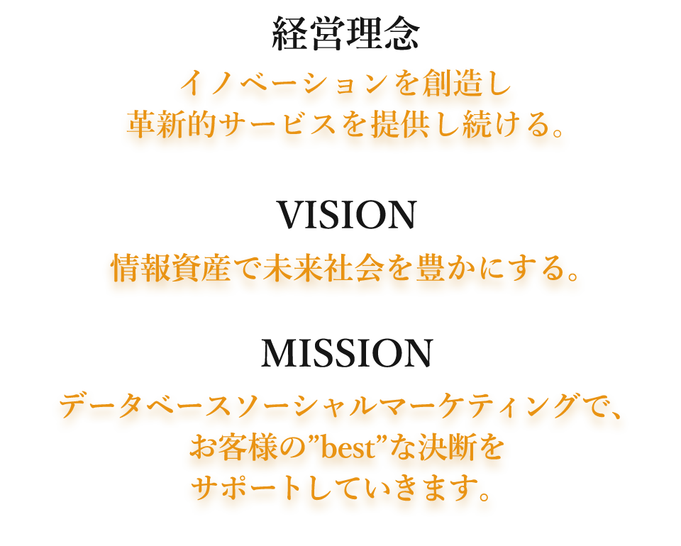 イノベーションを創造し革新的サービスを提供し続ける。